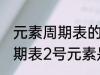 元素周期表的二号元素是什么 元素周期表2号元素是氦吗